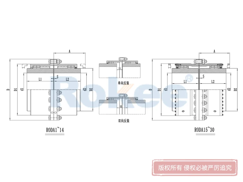 RODA Curved-tooth Gear Coupling