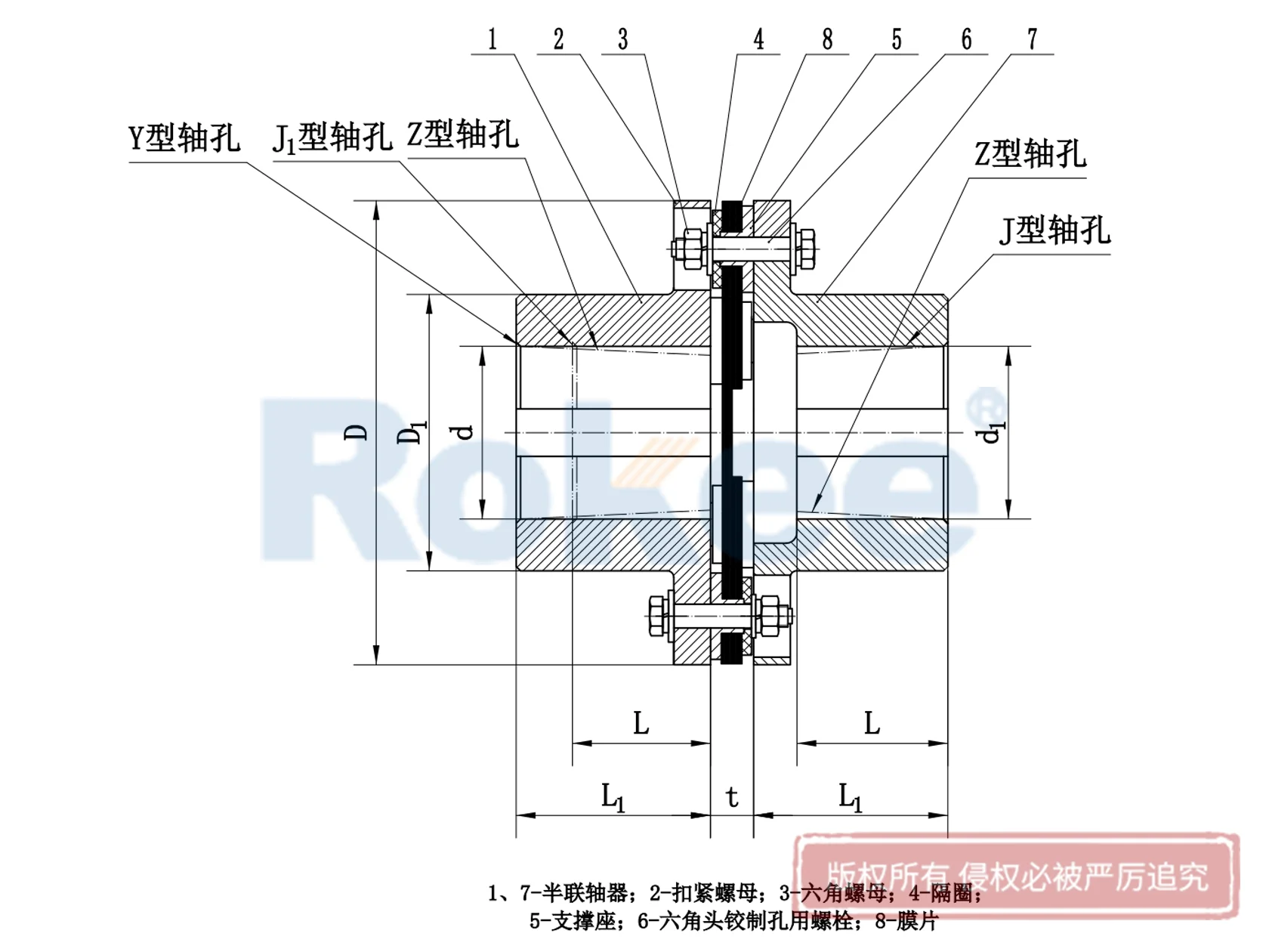 JMI型膜片联轴器