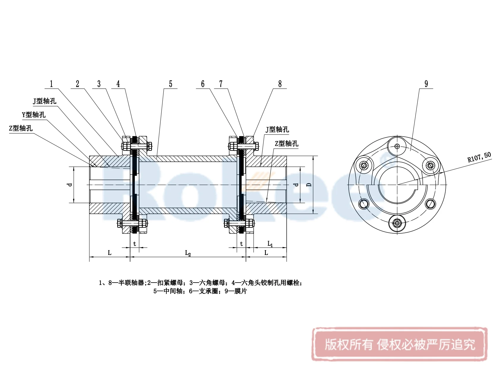 JMIJ型膜片联轴器